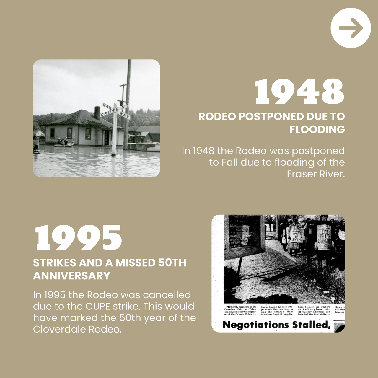 Cloverdale Rodeo & Country Fair History - 1948-1995