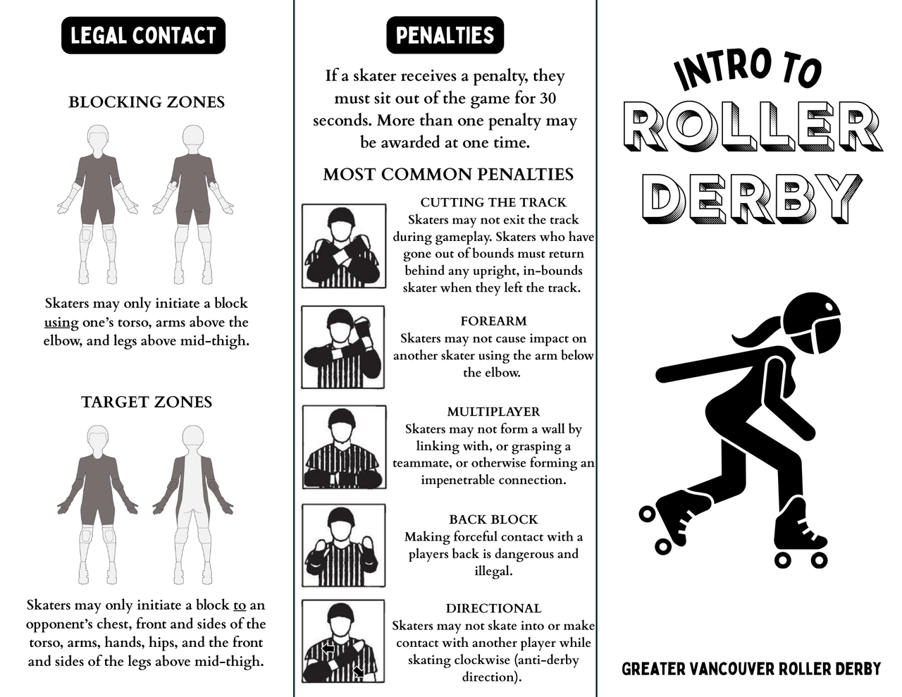 Roller Derby 101 - The Basics - GVRDA